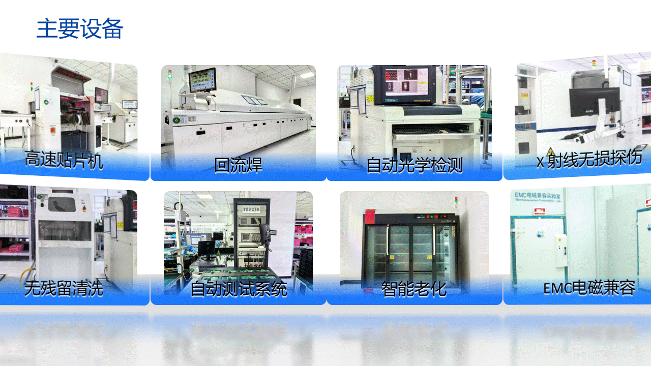 主要设备.gif 主要设备.gif